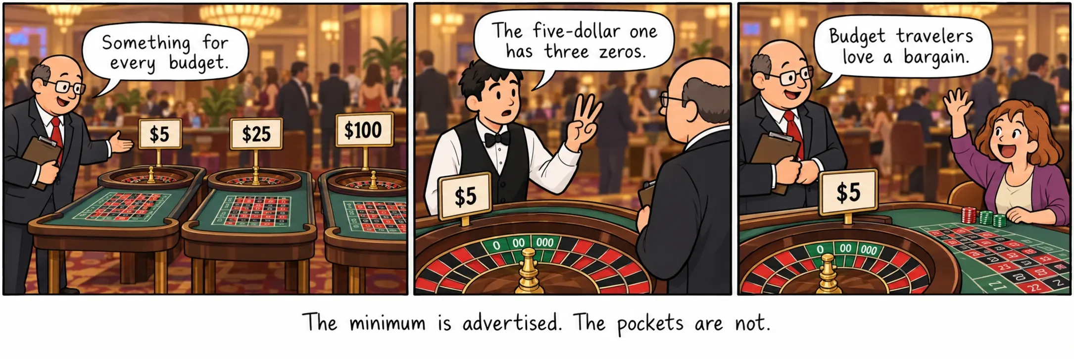 Minimum jest reklamowane. Przegródki nie.